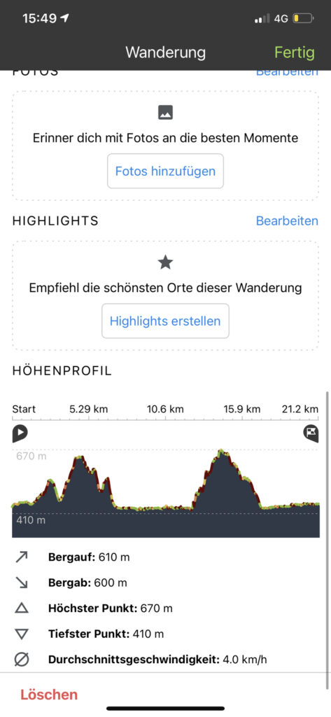 Höhenprofil von der Strecke am Sonntag